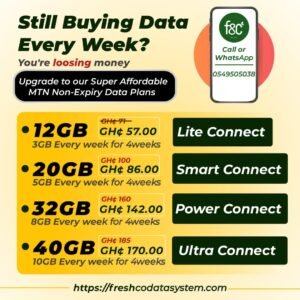 Data Plans